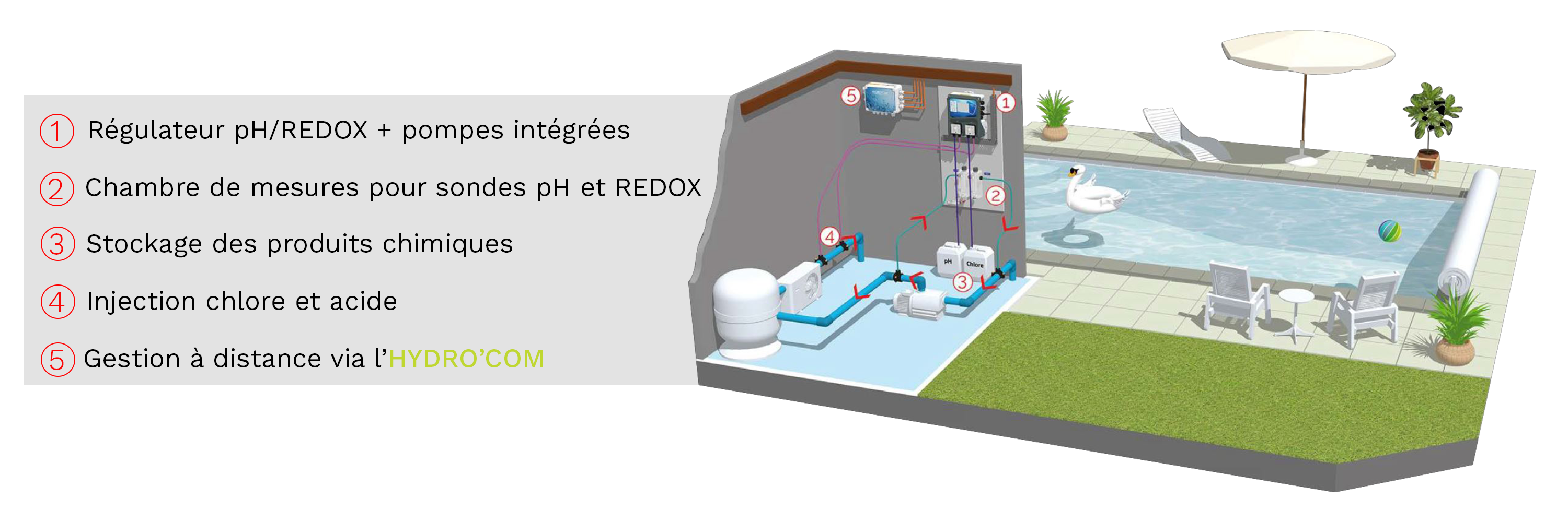 photo position local aude piscine professionnelle aude piscine