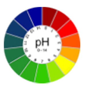 icone equilibre eau chlore limoux